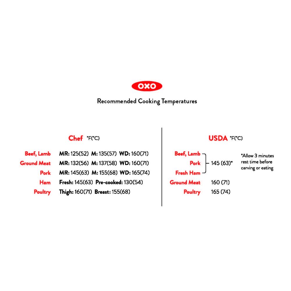 Thermocouple Thermometer G8